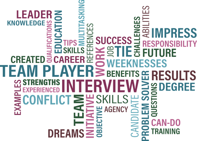 image from Unique Ways to Find a Job: Get Noticed for the Right Reasons